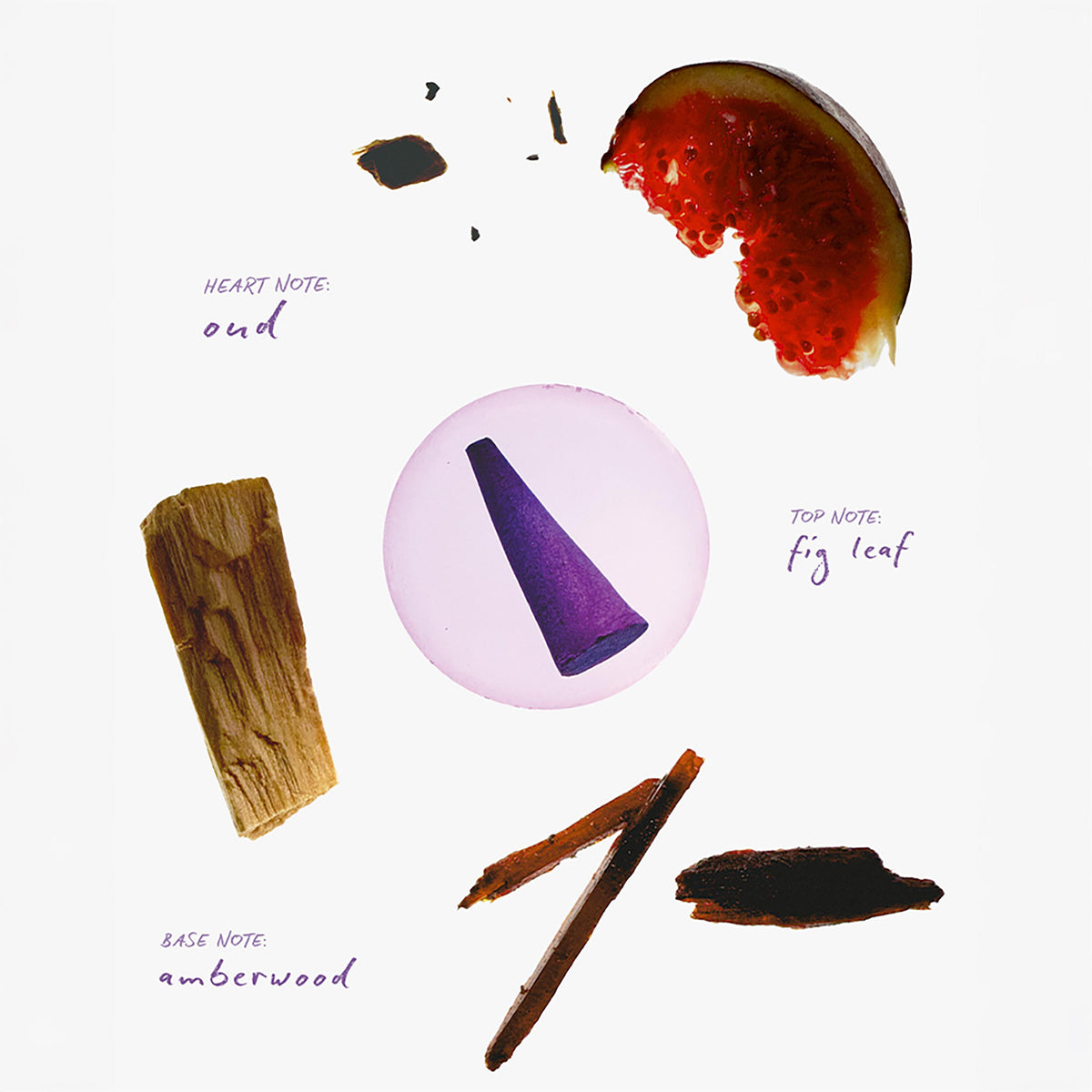 Fig Leaf Incense Drops