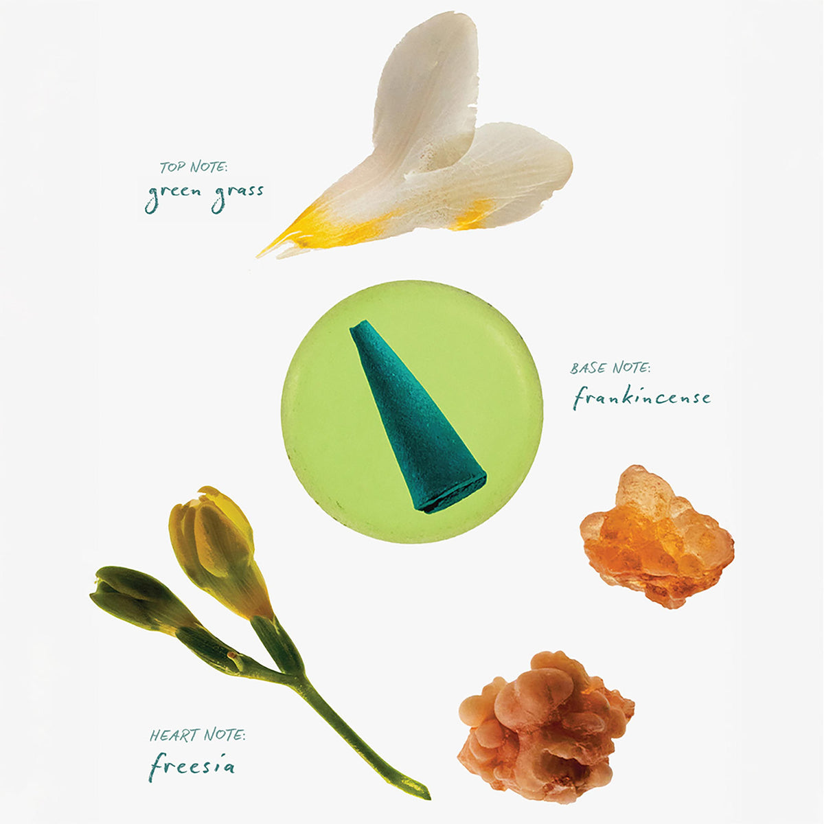 Green Grass Incense Drops