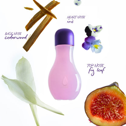 Fig Leaf Scented Oil
