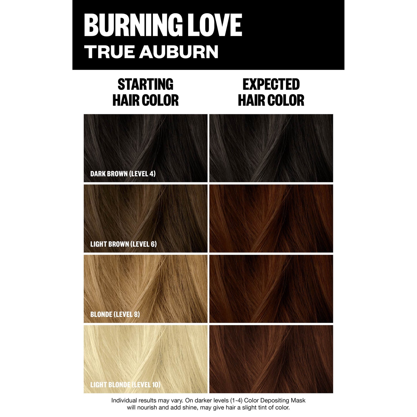 COLOR DEPOSITING GLOSS MASK Burning Love- True Auburn