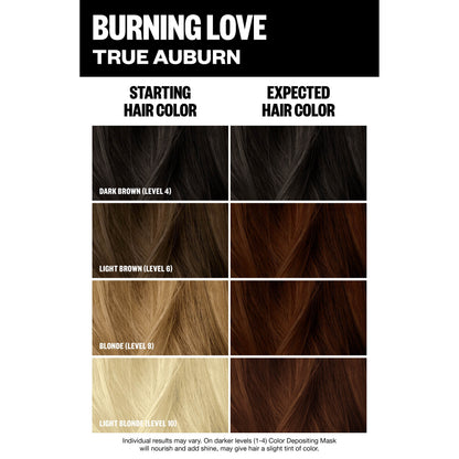 COLOR DEPOSITING GLOSS MASK Burning Love- True Auburn