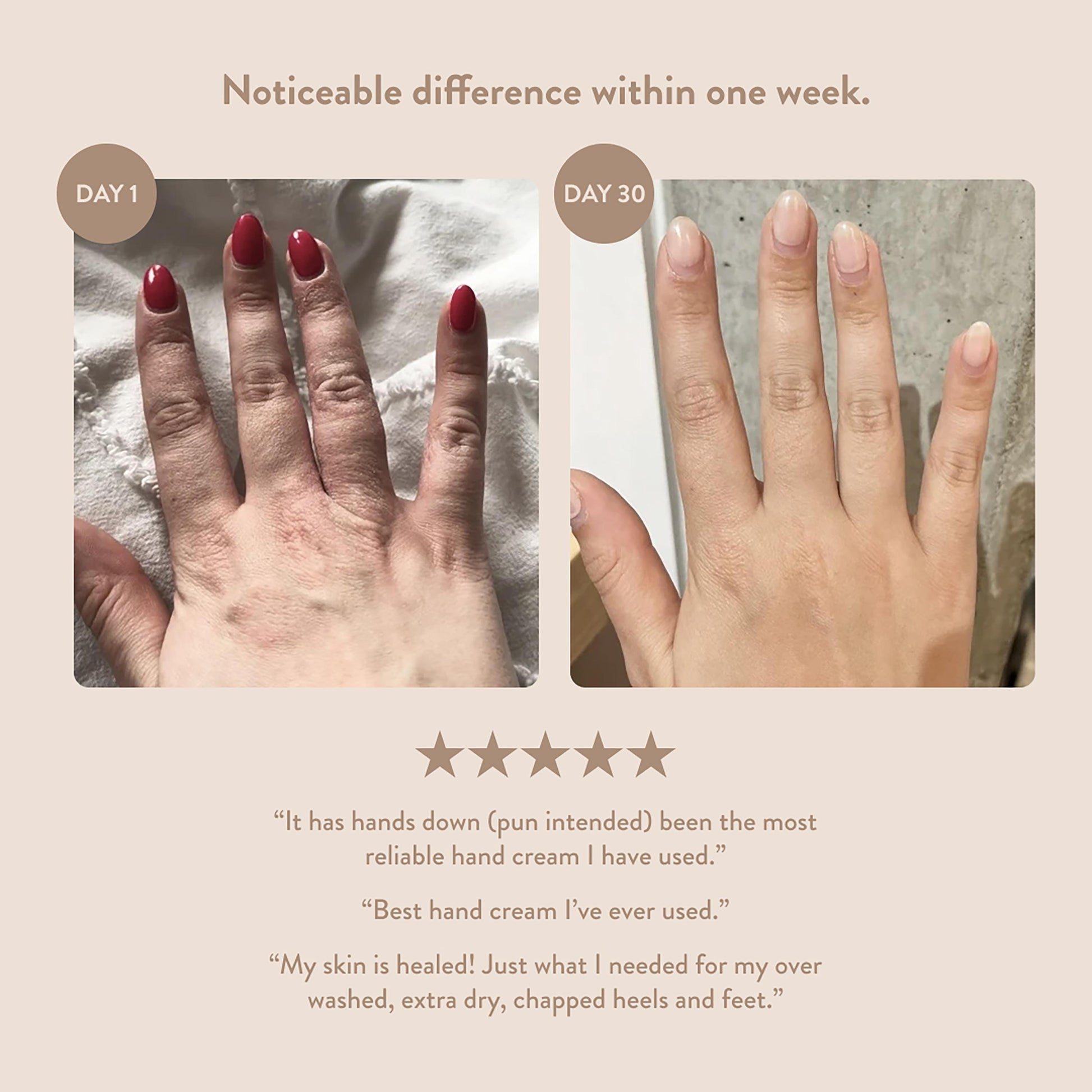 Overnight Hand and Foot Hydration Mask Refill