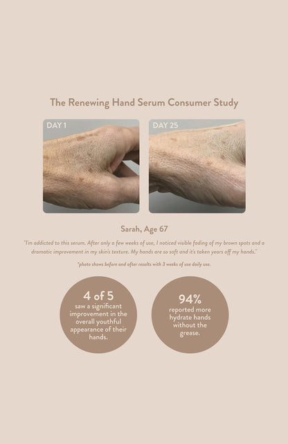 Renewing Hand Serum