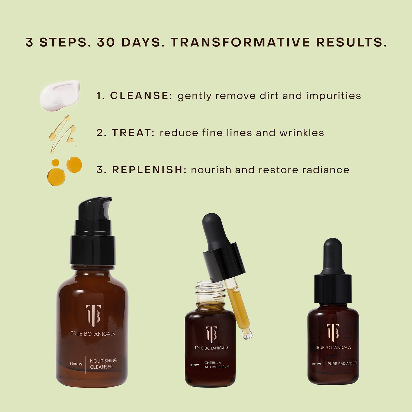 True Transformation Kit