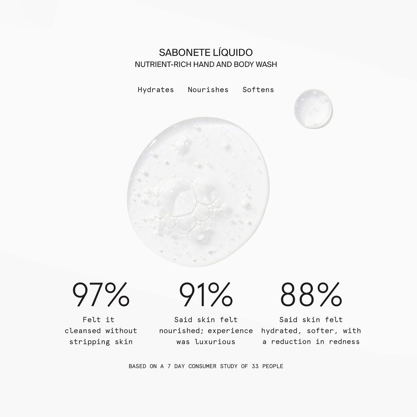 Sabonete Liquido Nutrient-Rich Hand and Body Wash