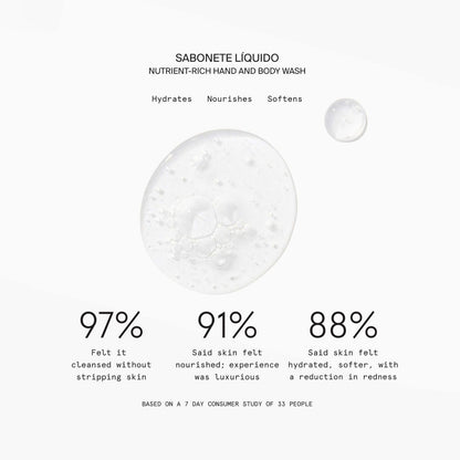 Sabonete Liquido Nutrient-Rich Hand and Body Wash