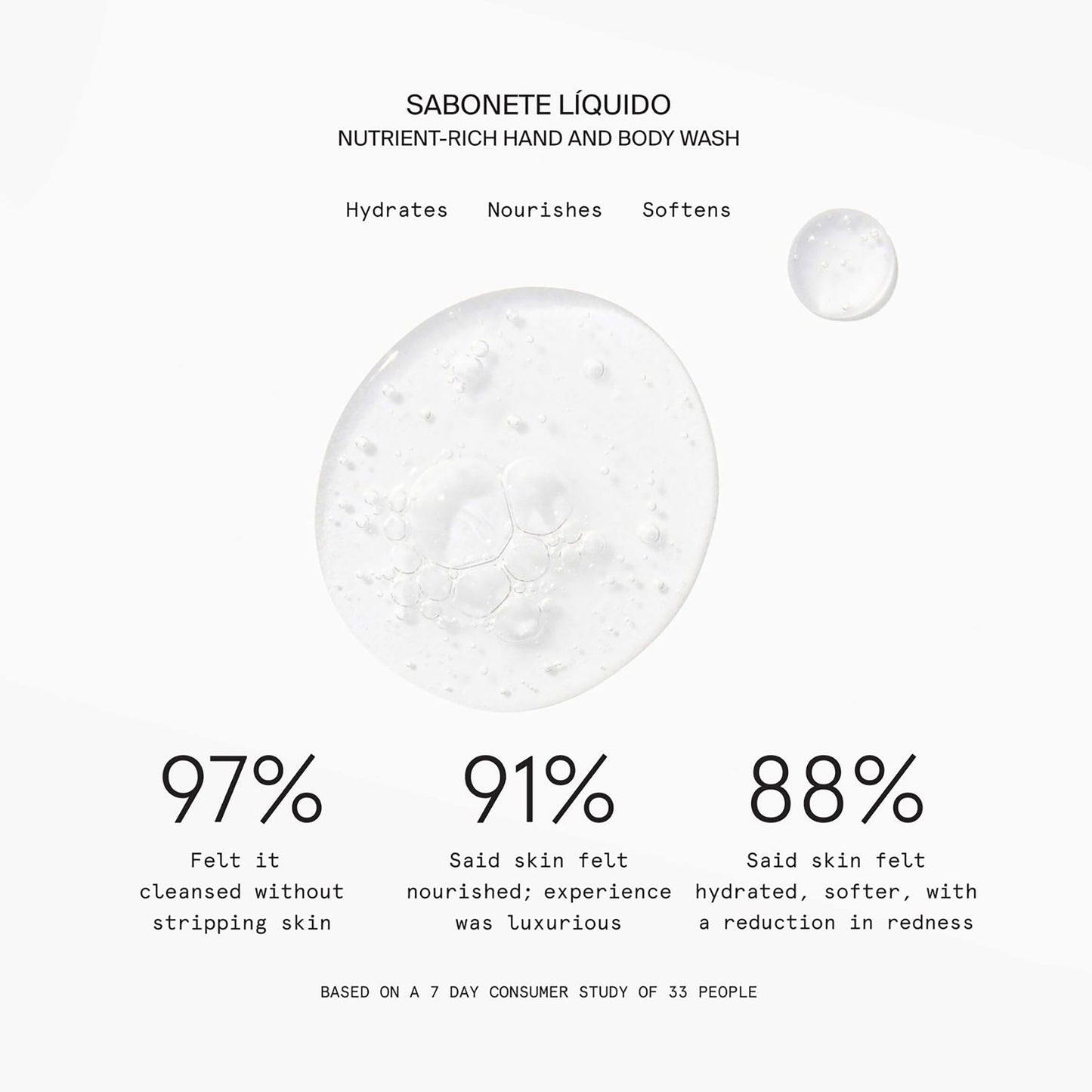 Sabonete Liquido Nutrient-Rich Hand and Body Wash
