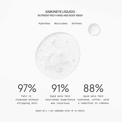 Sabonete Liquido Nutrient-Rich Hand and Body Wash