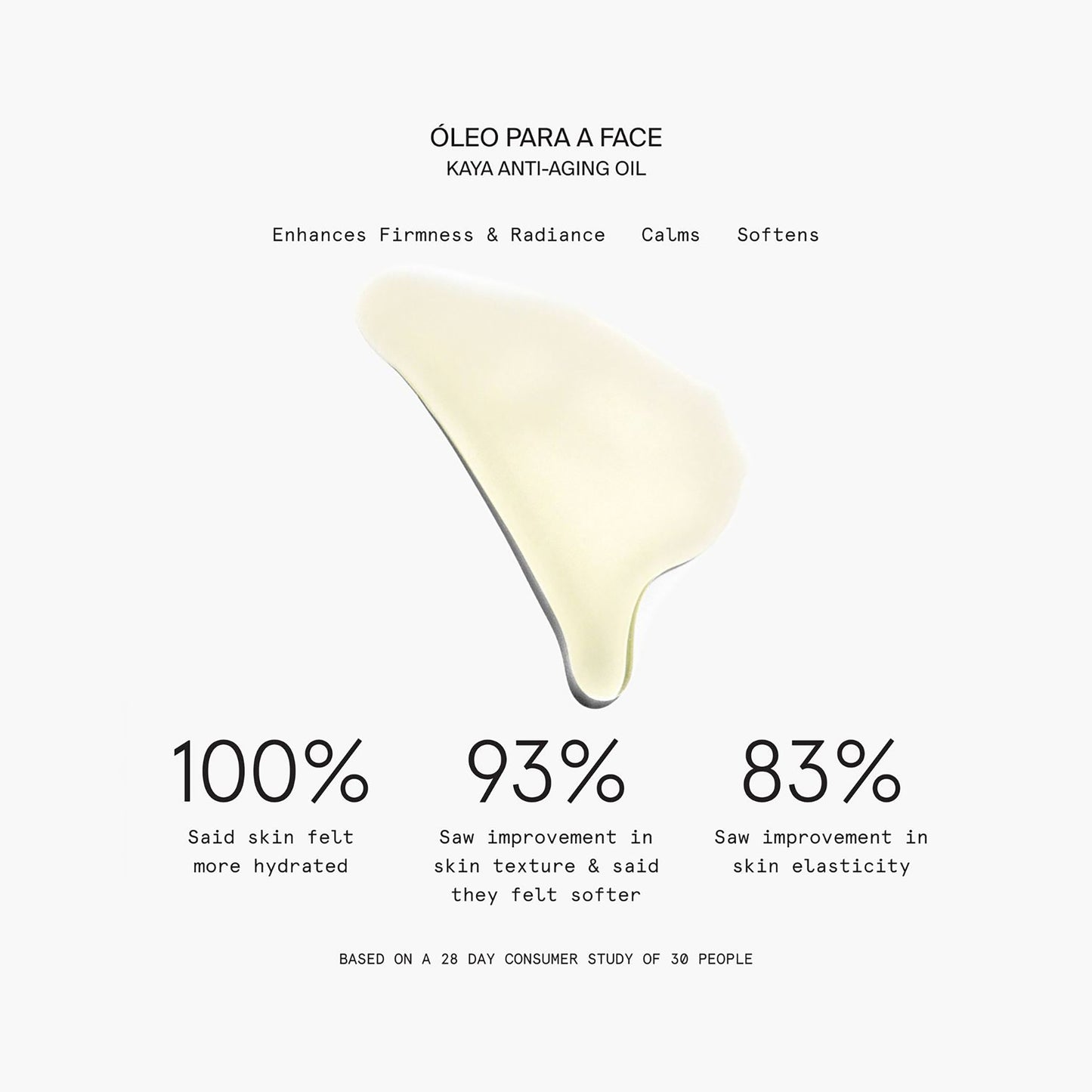 Ritual Para a Pele Skin Ritual