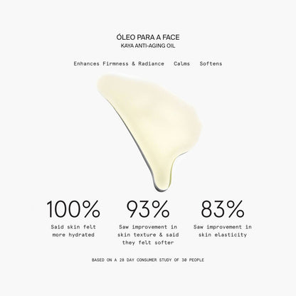 Ritual Para a Pele Skin Ritual