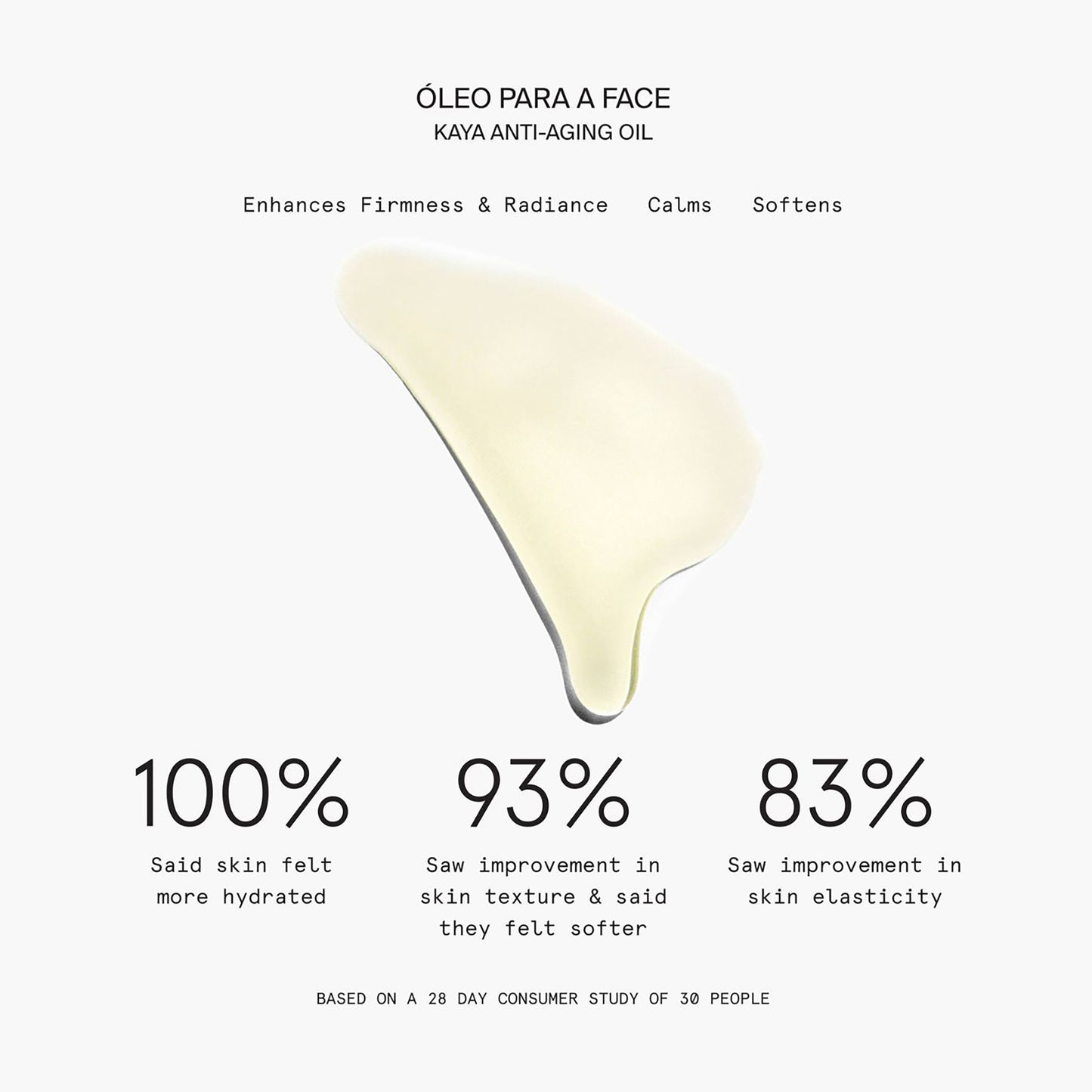 Ritual Para a Pele Skin Ritual
