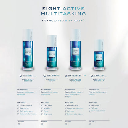 O2 Niacinamide Eight Active Serum