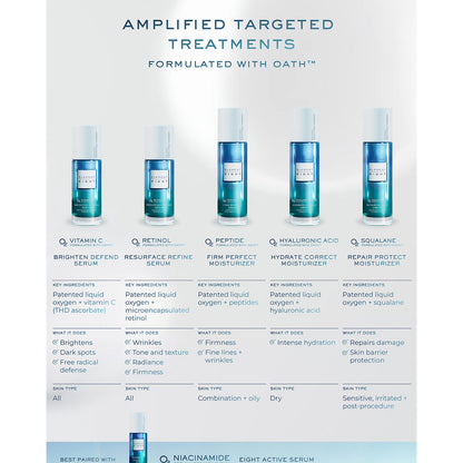 O2 Peptide Firm Perfect Cream