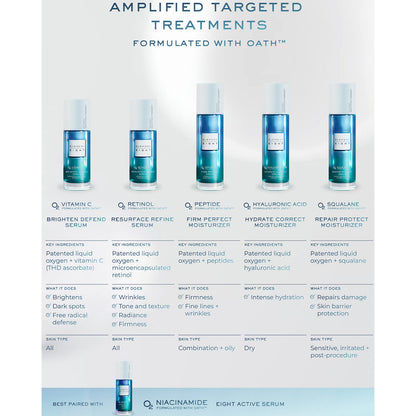 O2 Hyaluronic Acid Hydrate Correct Cream